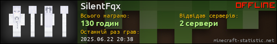 Юзербар 560x90 для SilentFqx