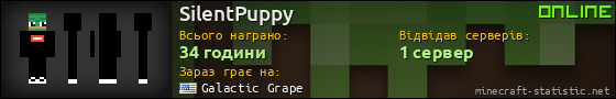 Юзербар 560x90 для SilentPuppy