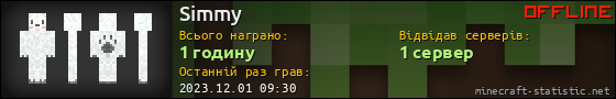 Юзербар 560x90 для Simmy