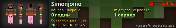 Юзербар 560x90 для Simonjonio