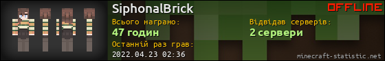 Юзербар 560x90 для SiphonalBrick