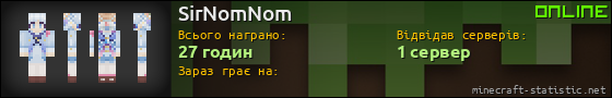 Юзербар 560x90 для SirNomNom