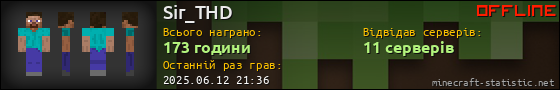 Юзербар 560x90 для Sir_THD