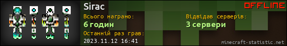 Юзербар 560x90 для Sirac