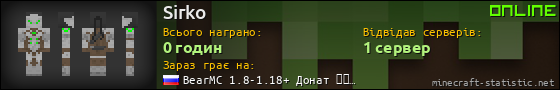 Юзербар 560x90 для Sirko