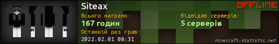 Юзербар 560x90 для Siteax