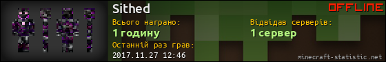 Юзербар 560x90 для Sithed
