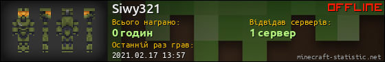 Юзербар 560x90 для Siwy321