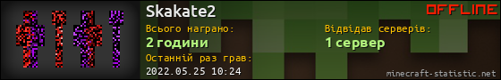Юзербар 560x90 для Skakate2