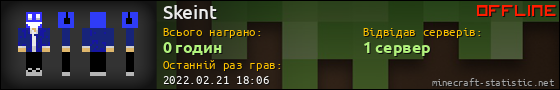 Юзербар 560x90 для Skeint