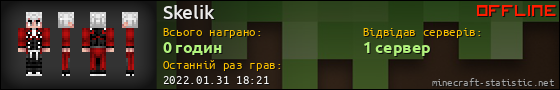 Юзербар 560x90 для Skelik
