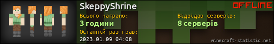 Юзербар 560x90 для SkeppyShrine