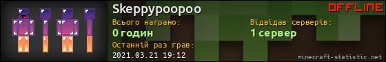 Юзербар 560x90 для Skeppypoopoo