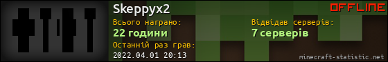 Юзербар 560x90 для Skeppyx2