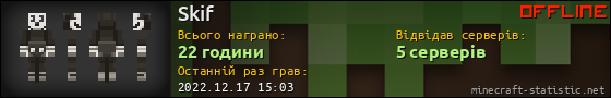 Юзербар 560x90 для Skif