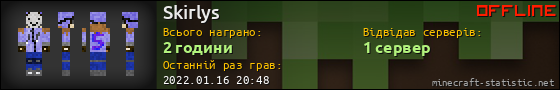 Юзербар 560x90 для Skirlys