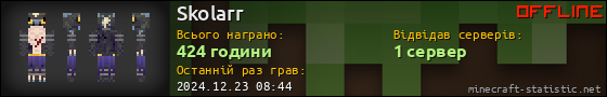 Юзербар 560x90 для Skolarr