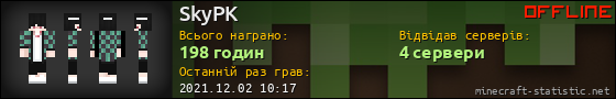 Юзербар 560x90 для SkyPK