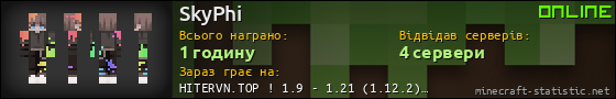 Юзербар 560x90 для SkyPhi