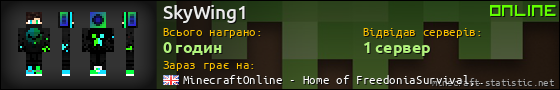Юзербар 560x90 для SkyWing1