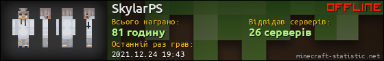 Юзербар 560x90 для SkylarPS