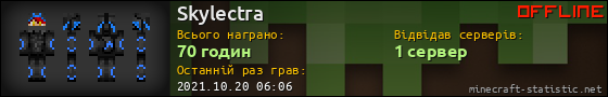 Юзербар 560x90 для Skylectra