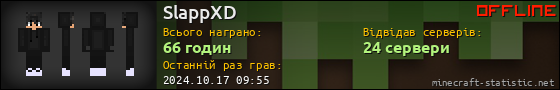 Юзербар 560x90 для SlappXD