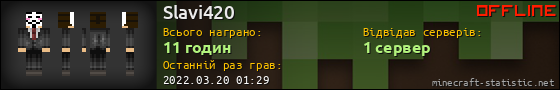 Юзербар 560x90 для Slavi420
