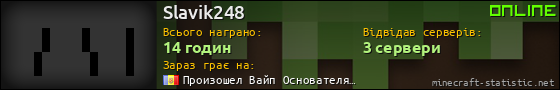 Юзербар 560x90 для Slavik248