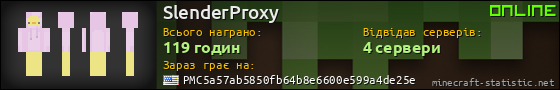 Юзербар 560x90 для SlenderProxy