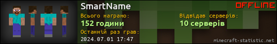 Юзербар 560x90 для SmartName