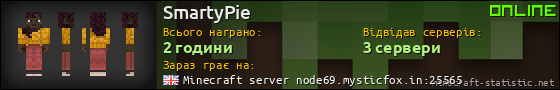 Юзербар 560x90 для SmartyPie