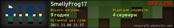 Юзербар 560x90 для SmellyFrog17