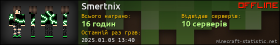 Юзербар 560x90 для Smertnix
