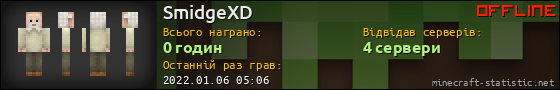 Юзербар 560x90 для SmidgeXD
