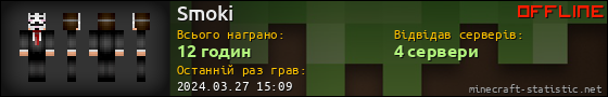 Юзербар 560x90 для Smoki
