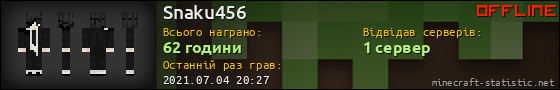 Юзербар 560x90 для Snaku456