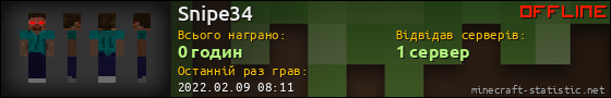 Юзербар 560x90 для Snipe34