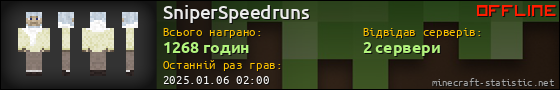 Юзербар 560x90 для SniperSpeedruns