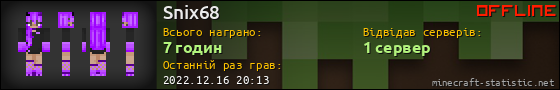 Юзербар 560x90 для Snix68