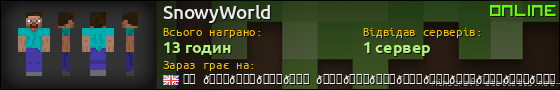 Юзербар 560x90 для SnowyWorld