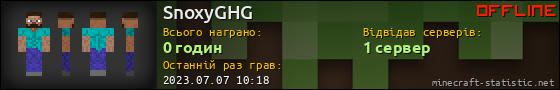 Юзербар 560x90 для SnoxyGHG
