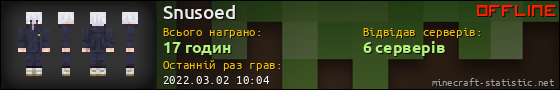 Юзербар 560x90 для Snusoed