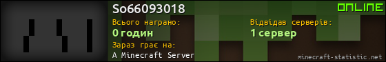 Юзербар 560x90 для So66093018