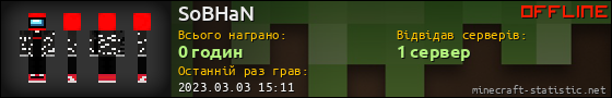 Юзербар 560x90 для SoBHaN