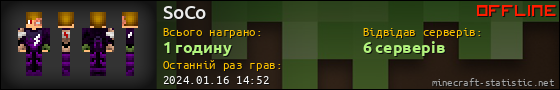 Юзербар 560x90 для SoCo