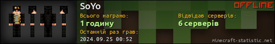 Юзербар 560x90 для SoYo