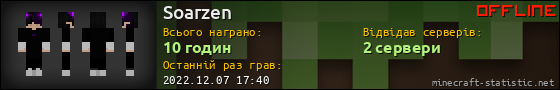 Юзербар 560x90 для Soarzen