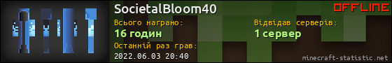 Юзербар 560x90 для SocietalBloom40