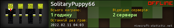 Юзербар 560x90 для SolitaryPuppy66